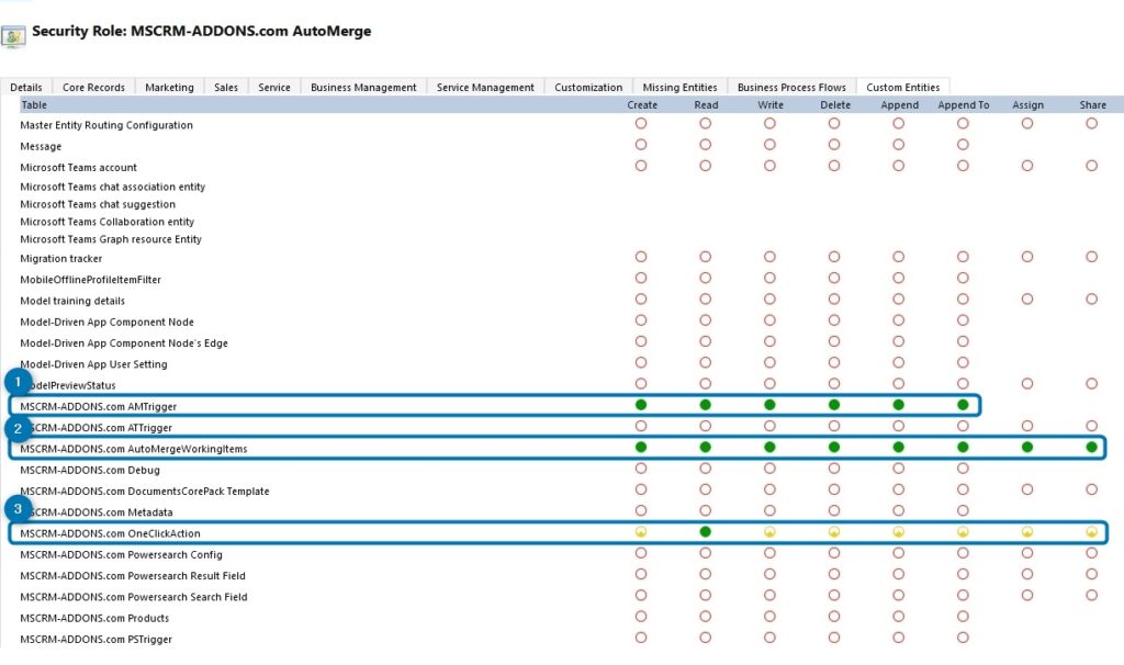 Secuity Role : MSCRM-ADDONS.com AutoMerge