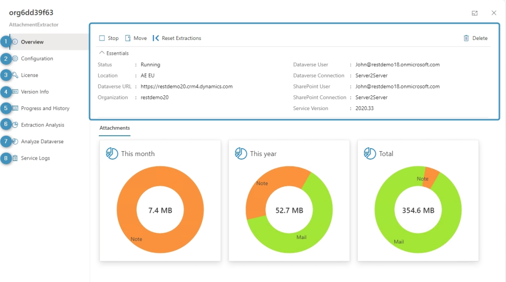 The Online Service Configuration