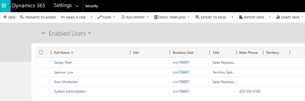 Overview of enabled users