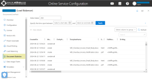 An overview of document statistics for a sample service