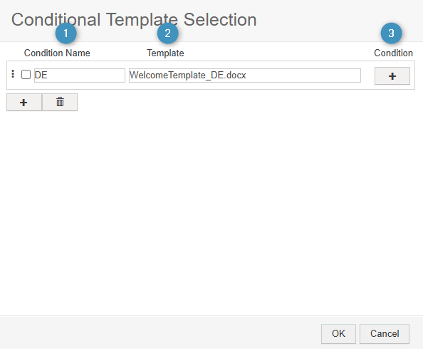 Configuring the conditional template