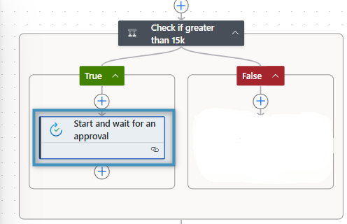 Creating the approval action