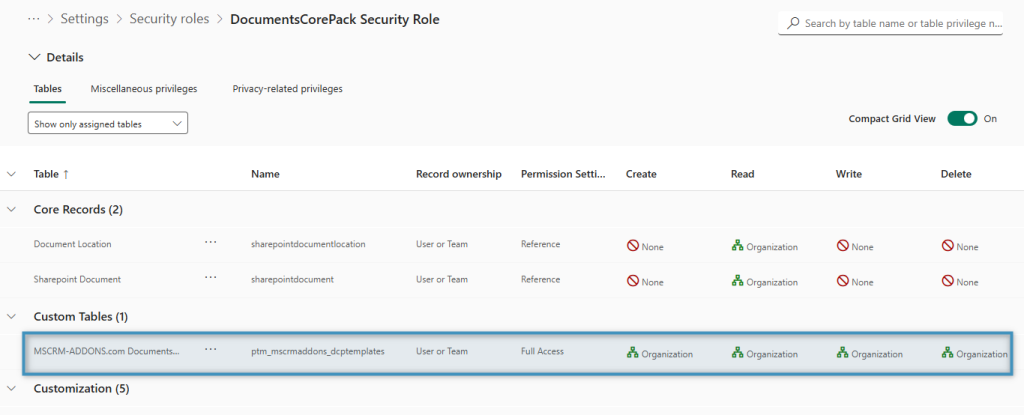 DocumentsCorePack Security Role – Access to templates