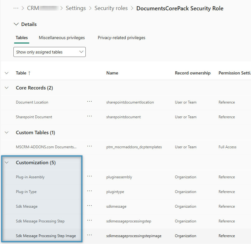 Permissions required for DocumentsCorePack