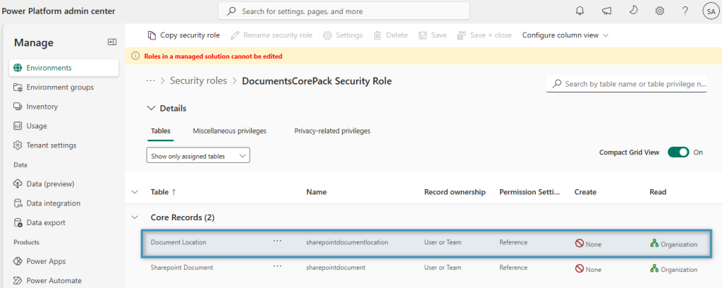 Permission required when working with SharePoint